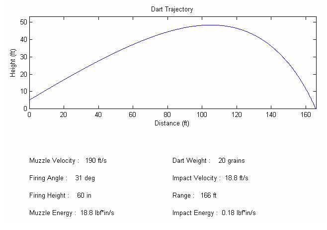 1420585665-295592-6-BS12-Trajectory.jpg