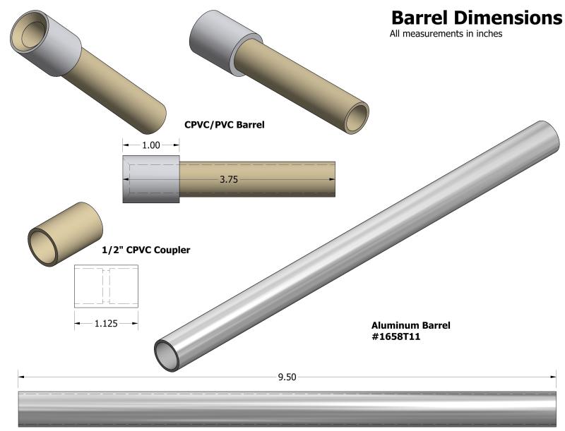 1423546055-344914-7-1.6_BarrelDimensions